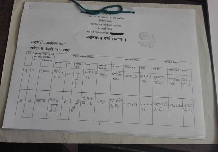 यस्तो छ काठमाडौंका मेयरको उम्मेदवारी